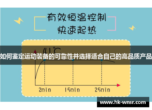 如何鉴定运动装备的可靠性并选择适合自己的高品质产品